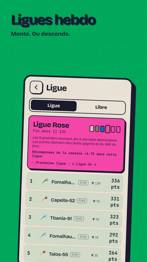 KOMET : ligue de la semaine